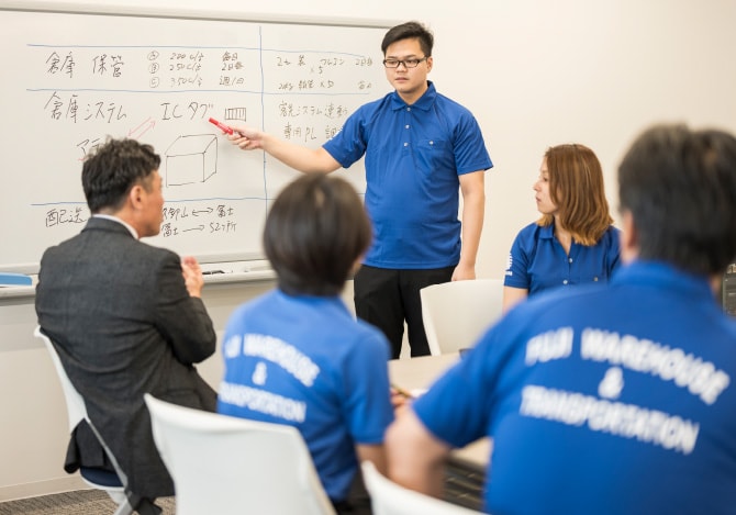 ホワイトボードを使ってミーティングをするスタッフ