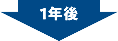 1年後