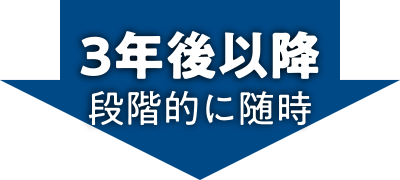 3年後以降、段階的に随時