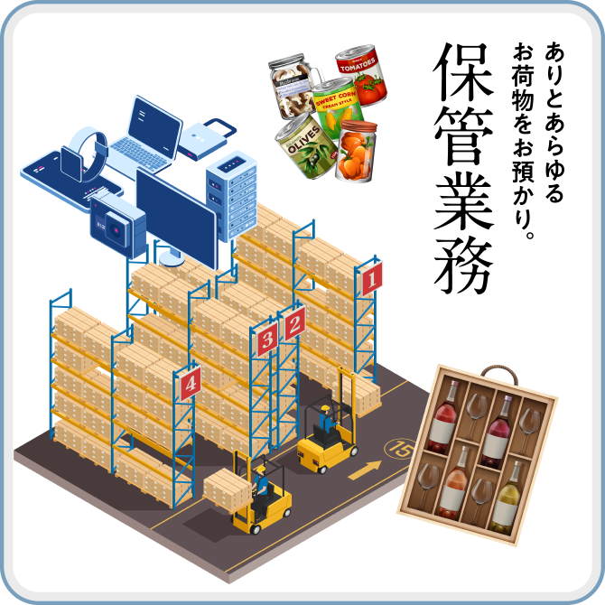 ありとあらゆるお荷物をお預かり。「保管業務」