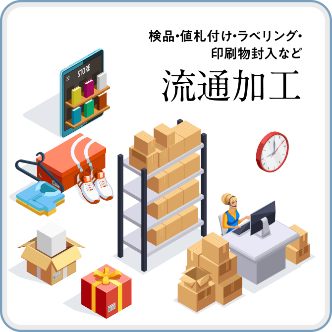 検品・値札付け・ラべリング・印刷物封入など「流通加工」